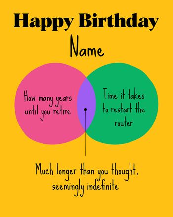 Use Venn Birthday