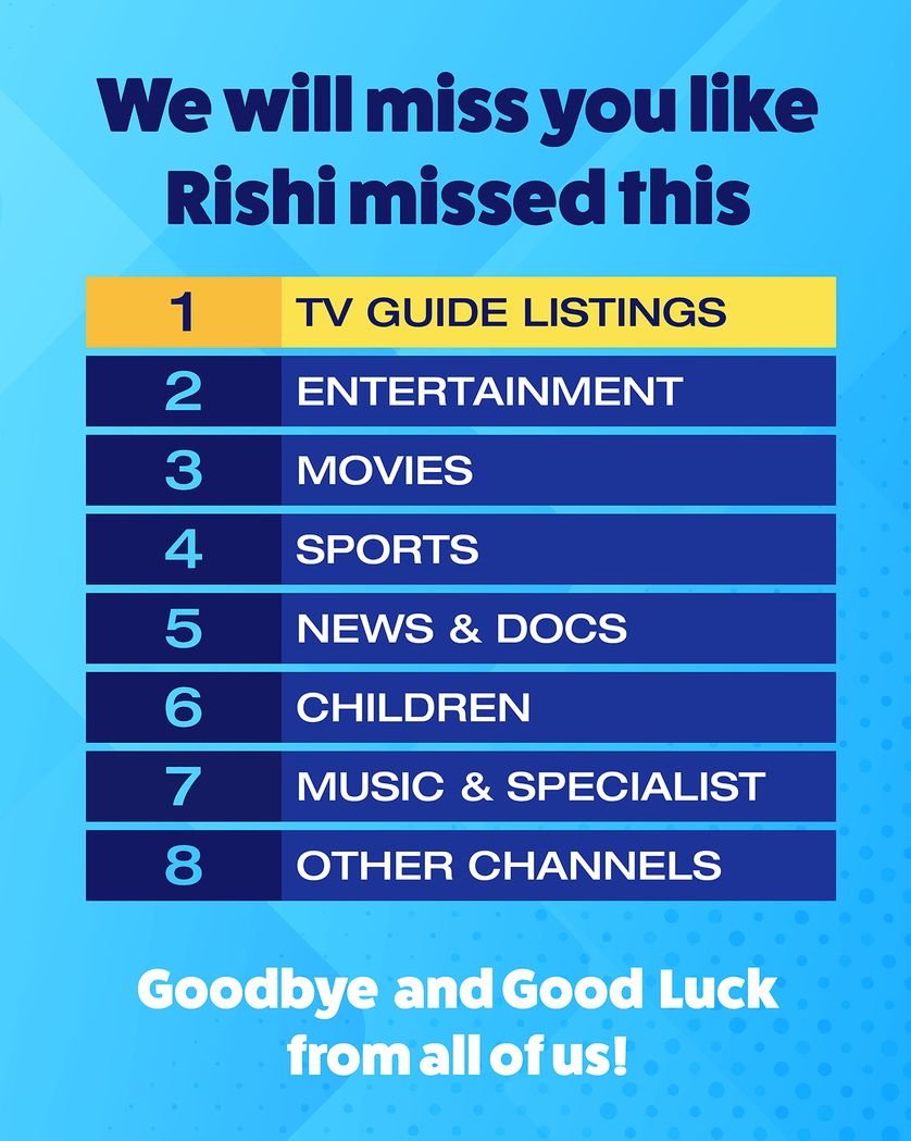 Card design "Rishi Sunak Sky TV Leaving Card - group leaving card"