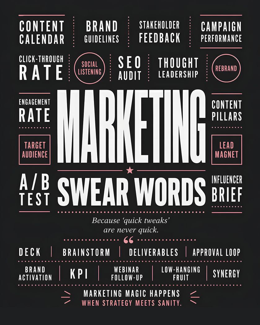 Card design "Marketing - group birthday ecard"